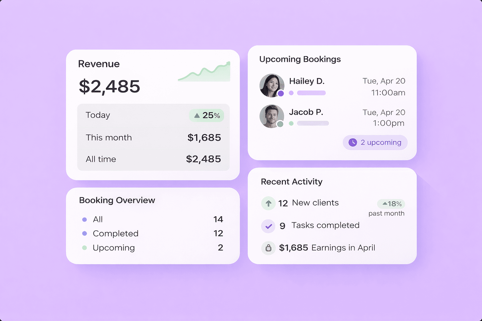 See your whole business at a glance