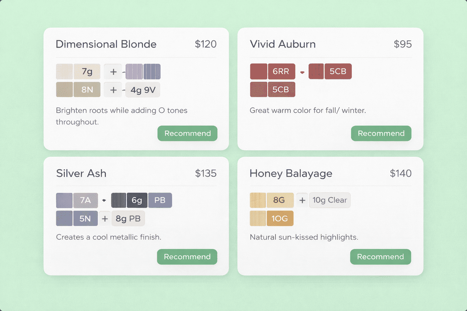 Keep formulas organised and reusable
